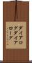 ダイアログ Scroll