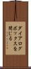 ダイアログボックスを閉じる Scroll
