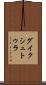 ダイクシュトゥラ Scroll