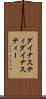 ダイナスティ Scroll