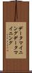 データマイニング Scroll