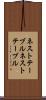 ネストテーブル Scroll
