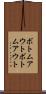 ボトムアウト Scroll