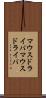 マウスドライバ Scroll