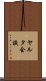 ヤルタ会談 Scroll