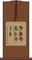ラネラストリート Scroll