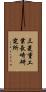 三菱重工業長崎研究所 Scroll