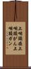 上咽頭癌 Scroll