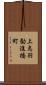 上鳥羽勧進橋町 Scroll