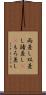 両差し Scroll