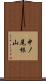 中ノ尾根山 Scroll