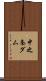 中之条ダム Scroll