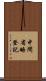 中間省略登記 Scroll