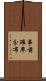事前確率分布 Scroll