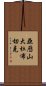 亞歷山大·杜布切克 Scroll