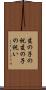亥の子の祝 Scroll