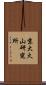 京大火山研究所 Scroll