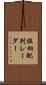 位相配列レーダー Scroll