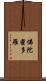 佛陀蜜多羅 Scroll