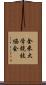 全米大学競技協会 Scroll