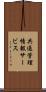 共通管理情報サービス Scroll
