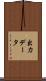 出力データ Scroll