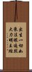 出生一切如來法眼遍照大力明王經 Scroll