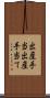 出産手当 Scroll