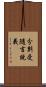 分別受隨言說義 Scroll