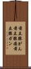 前立腺がん Scroll