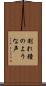 割れ鐘のような声 Scroll