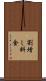 割増し料金 Scroll