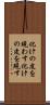 化けの皮を現わす Scroll