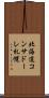 北海道コンサドーレ札幌 Scroll