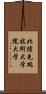 北陸先端技術大学院大学 Scroll