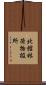 北館林荷物扱所 Scroll
