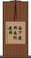 南ア連邦 Scroll