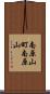 南原山町南原山 Scroll