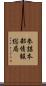 参謀本部情報総局 Scroll