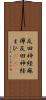 反回神経麻痺 Scroll