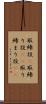 取締役(P) Scroll