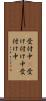 受付中(P) Scroll
