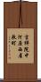 吉祥院中河原西屋敷町 Scroll