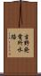 吉野発電所水路 Scroll