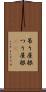 吊り屋根 Scroll