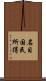 名目国民所得 Scroll