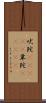 吠陀(ateji) Scroll