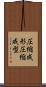 圧縮成形 Scroll
