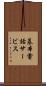 基本電話サービス Scroll