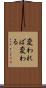 変われば変わる Scroll